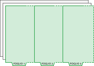 Aggiornamento Tutti Fogli del File Attivo