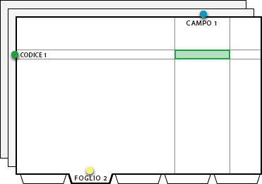 Update Method - All sheets of all files